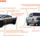 Image for article titled Let's Dig Into The Design Of The 2022 Ford F-150 Lightning